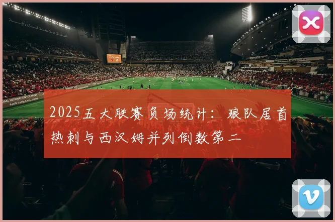 2025五大联赛负场统计：狼队居首热刺与西汉姆并列倒数第二